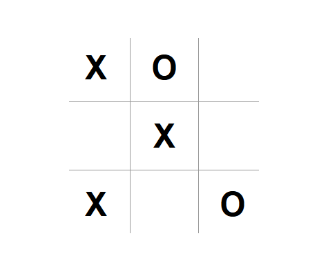 An image featuring tic-tac-toe game